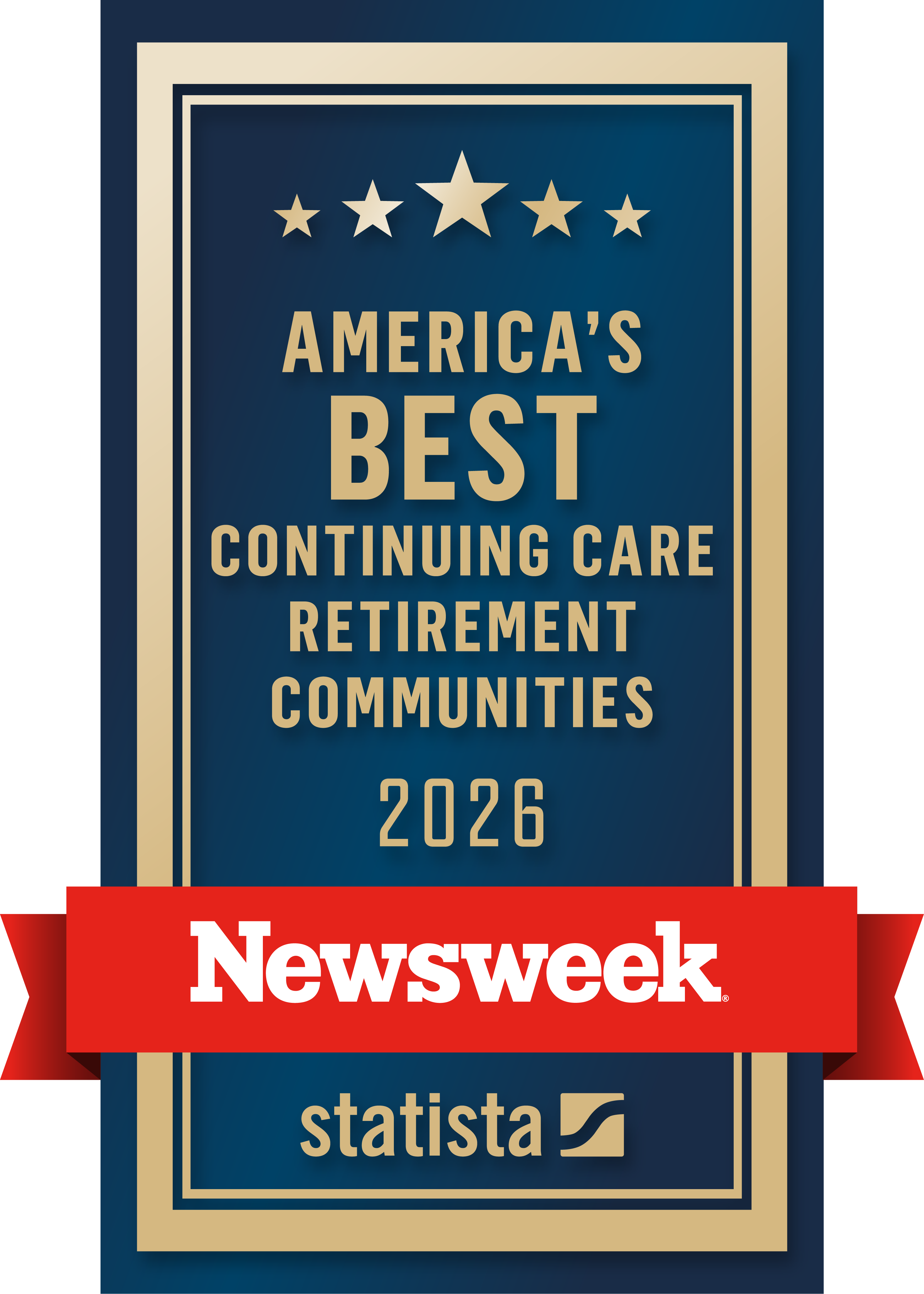 Newsweek America's Best CCRC 2026